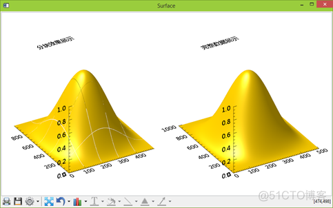 大数据写入sqlserver python 大数据写入hdf5_h5