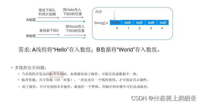 java instanceof 高级 java高级程序_System_11