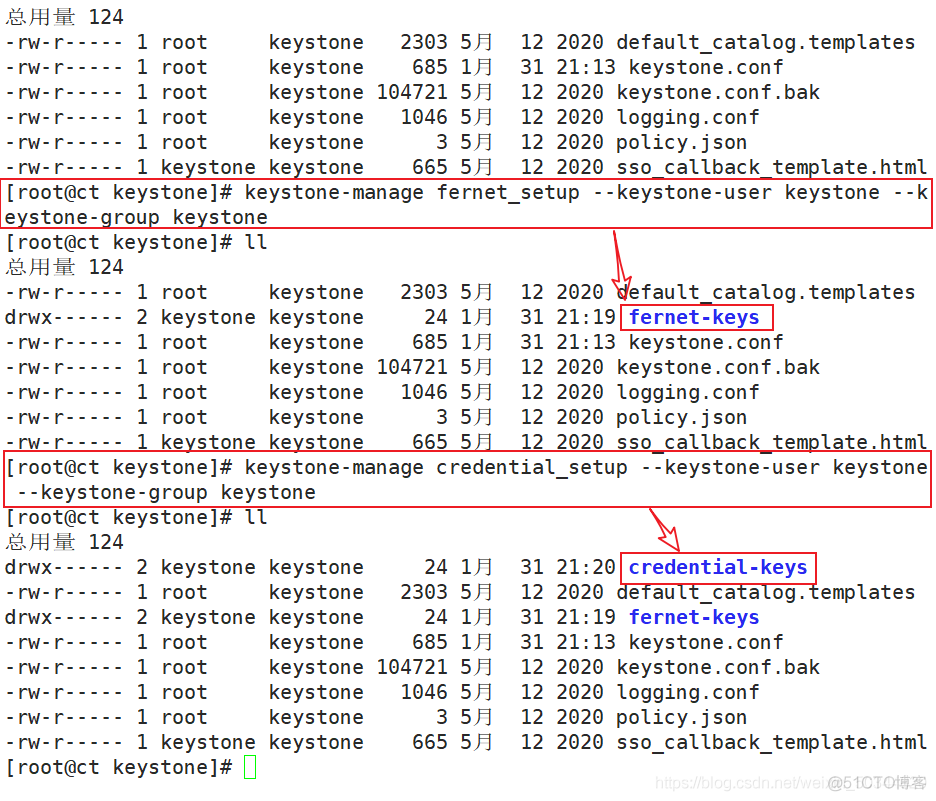 授权openstack权限 openstack的管理员认证_授权openstack权限_04