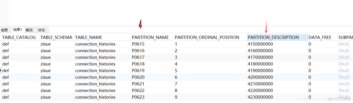 MySQL 分区 根据字段值进行自动分区 mysql 分区函数_存储过程