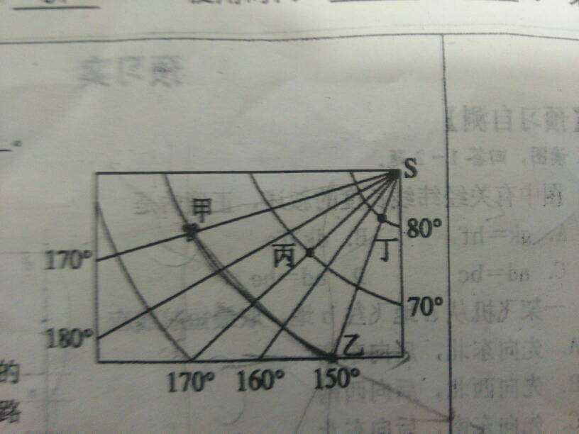 经纬度 drios 经纬度怎么写_地理位置