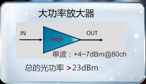 初始波分系统架构 波分系统的组成_多级_09