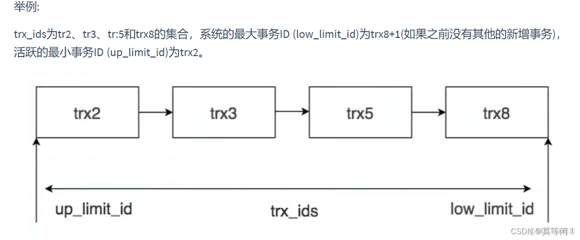 mysql8 建索引锁表 mysql 索引 锁_数据_12