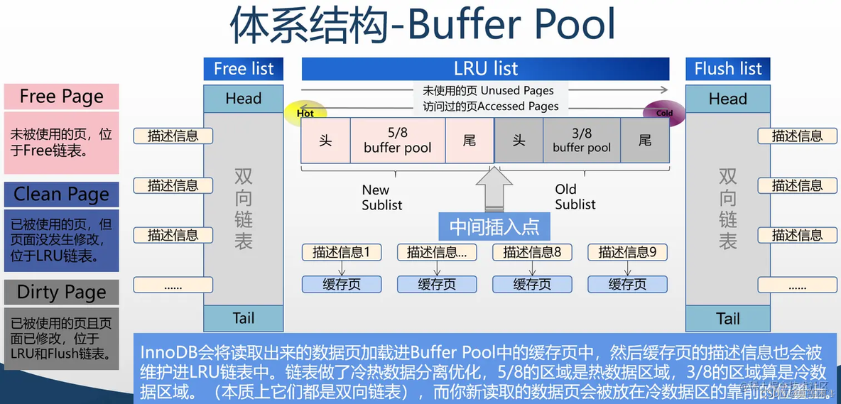 mysql8 建索引锁表 mysql 索引 锁_数据库_23