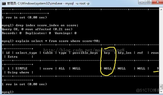 mysql is not null索引优化 mysql索引如何优化_二进制日志_02