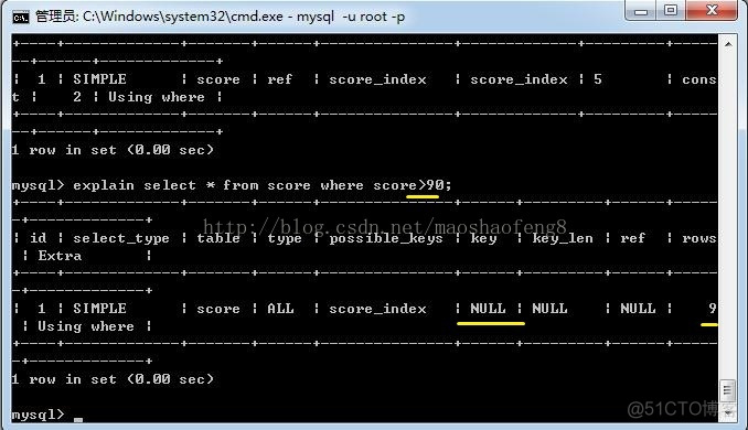 mysql is not null索引优化 mysql索引如何优化_MySQL_04