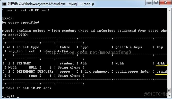 mysql is not null索引优化 mysql索引如何优化_二进制日志_05