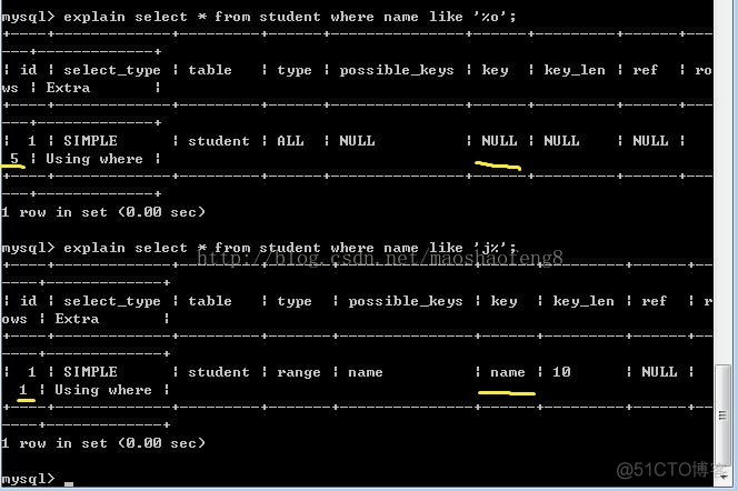 mysql is not null索引优化 mysql索引如何优化_二进制日志_06