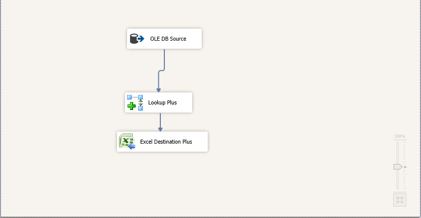 spss26连接mysql spss sql_SSIS