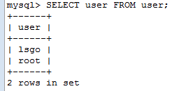 mysql的管理员视图 mysql的用户管理与权限管理_mysql_03