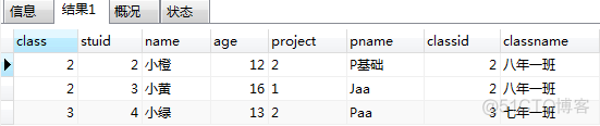 mysql 自连接保留最新 mysql自然连接的用法_mysql连接语句_08