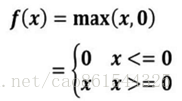 神经网络优化 lm 神经网络优化函数_TensorFlow_02