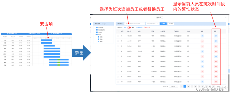 排班系统 java开源 排班管理系统流程_需求分析_03