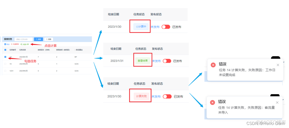 排班系统 java开源 排班管理系统流程_需求分析_20