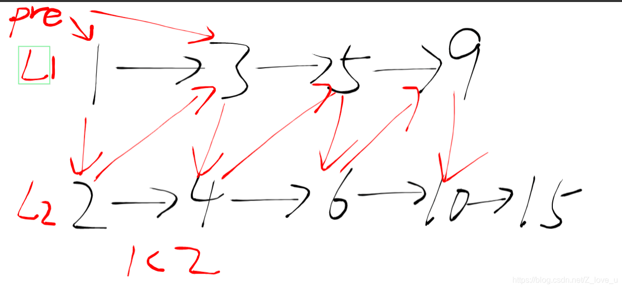 python中lne等于多少 python里ln2怎么写_算法_02