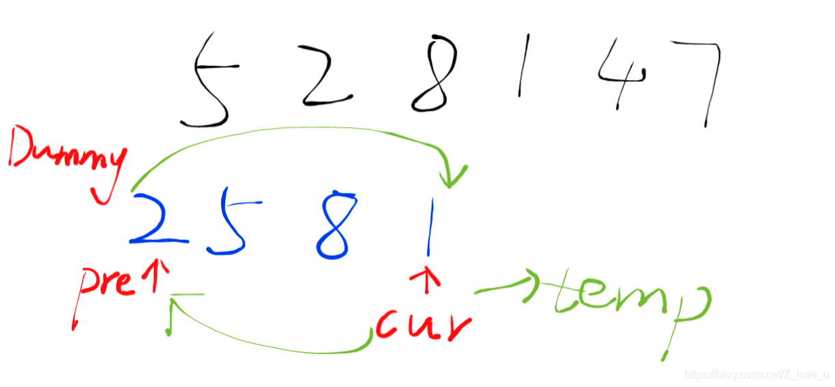 python中lne等于多少 python里ln2怎么写_列表_11