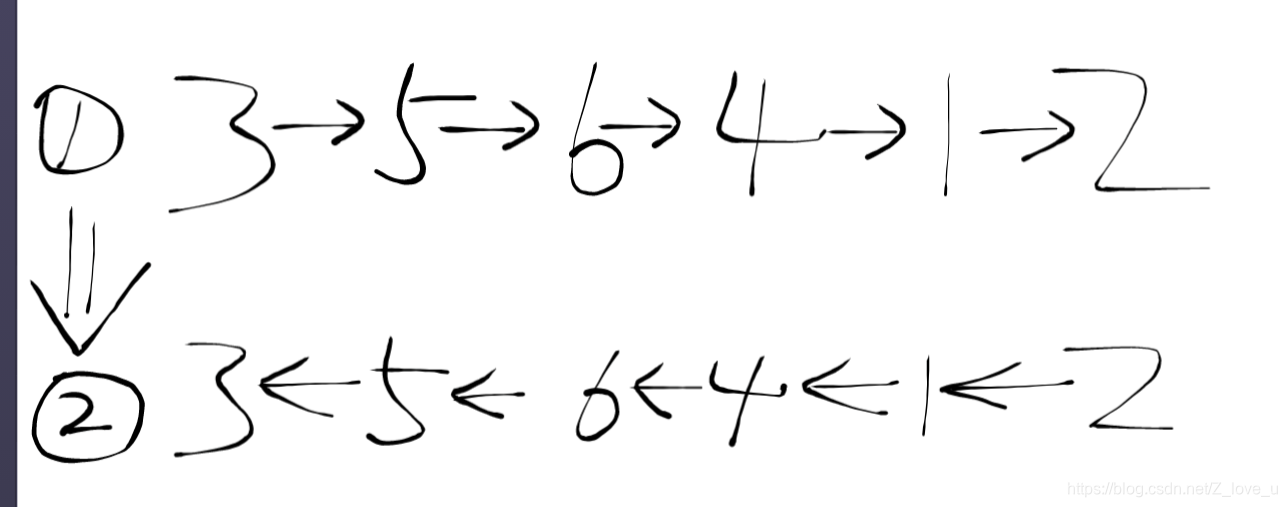 python中lne等于多少 python里ln2怎么写_python中lne等于多少_16