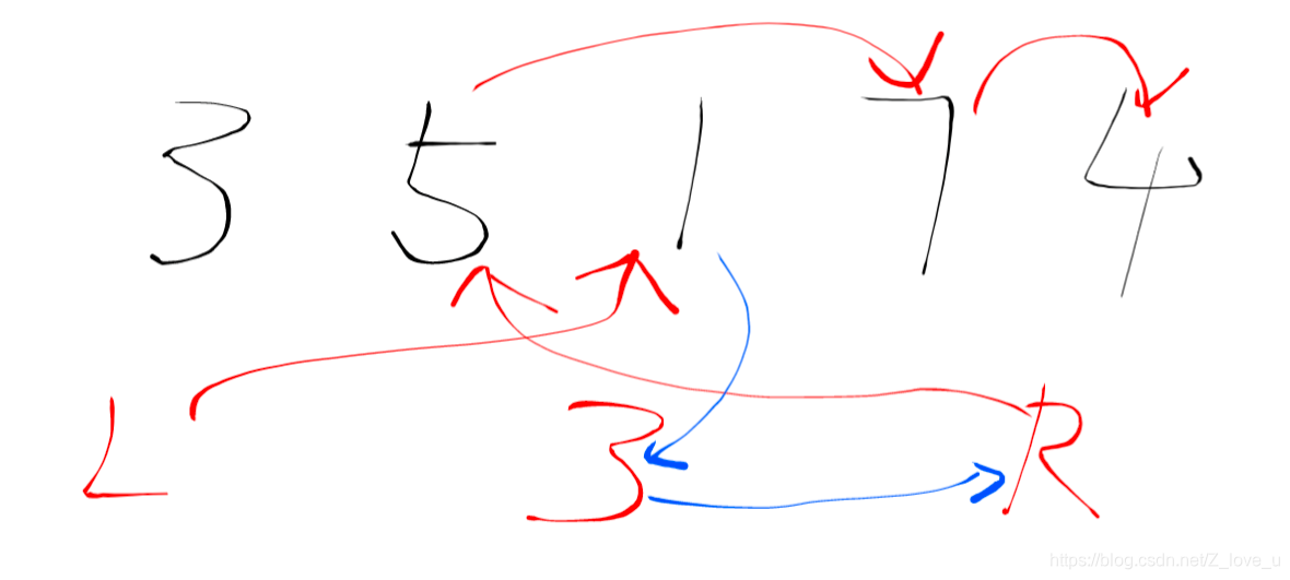 python中lne等于多少 python里ln2怎么写_算法_20