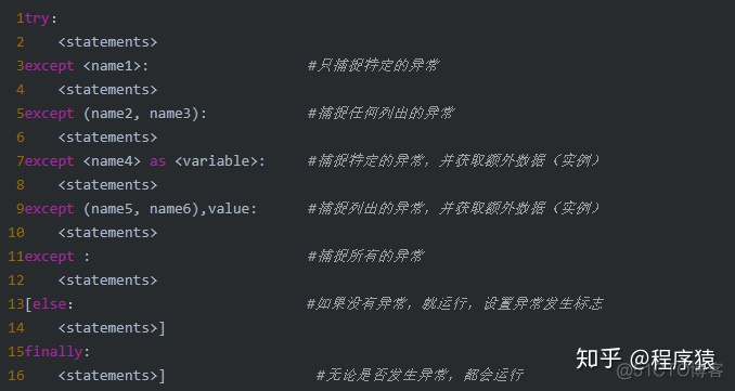 python信号灯 python里raise_python try语句_02