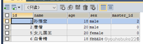 sql模糊查询 java sql模糊查询和精确查询_sql语句_02