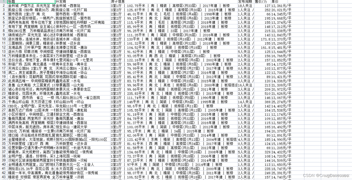 python 提取rootpath Python 提取楼栋_开发语言_02