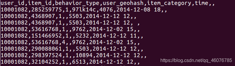 大数据hadoop心得 大数据hadoop实验报告_hadoop_02