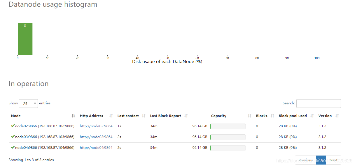 hadoop里面decode hadoop里面怎么建文件_HDFS_12