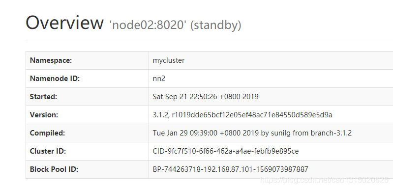 hadoop里面decode hadoop里面怎么建文件_Hadoop_24