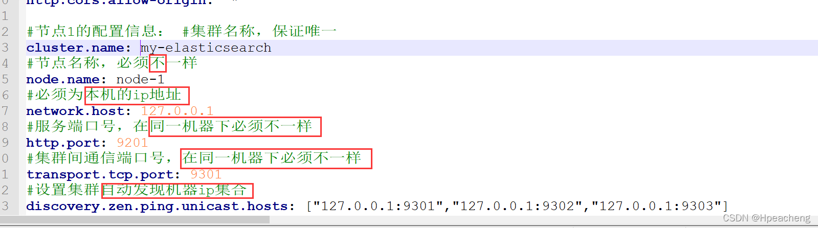 配置es集群 连接 java es集群有几种搭建方式_elasticsearch_03