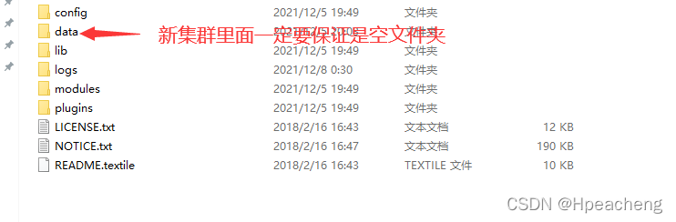 配置es集群 连接 java es集群有几种搭建方式_大数据_04