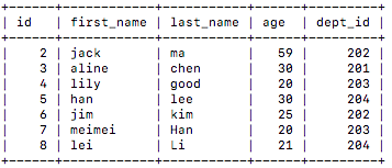 python能不能import kettle资源 python调用kettle文件执行_数据库_02