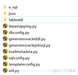 python 将仓库源改回去 python仓库系统开发_字段_02