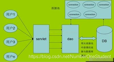 mysql 关联表sql mysql 关联表个数限制_数据库_02