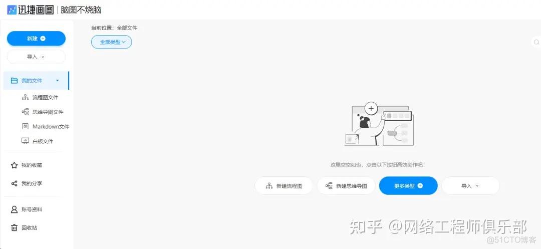 android 拓扑图 手机拓扑图怎么画_华为认证_06