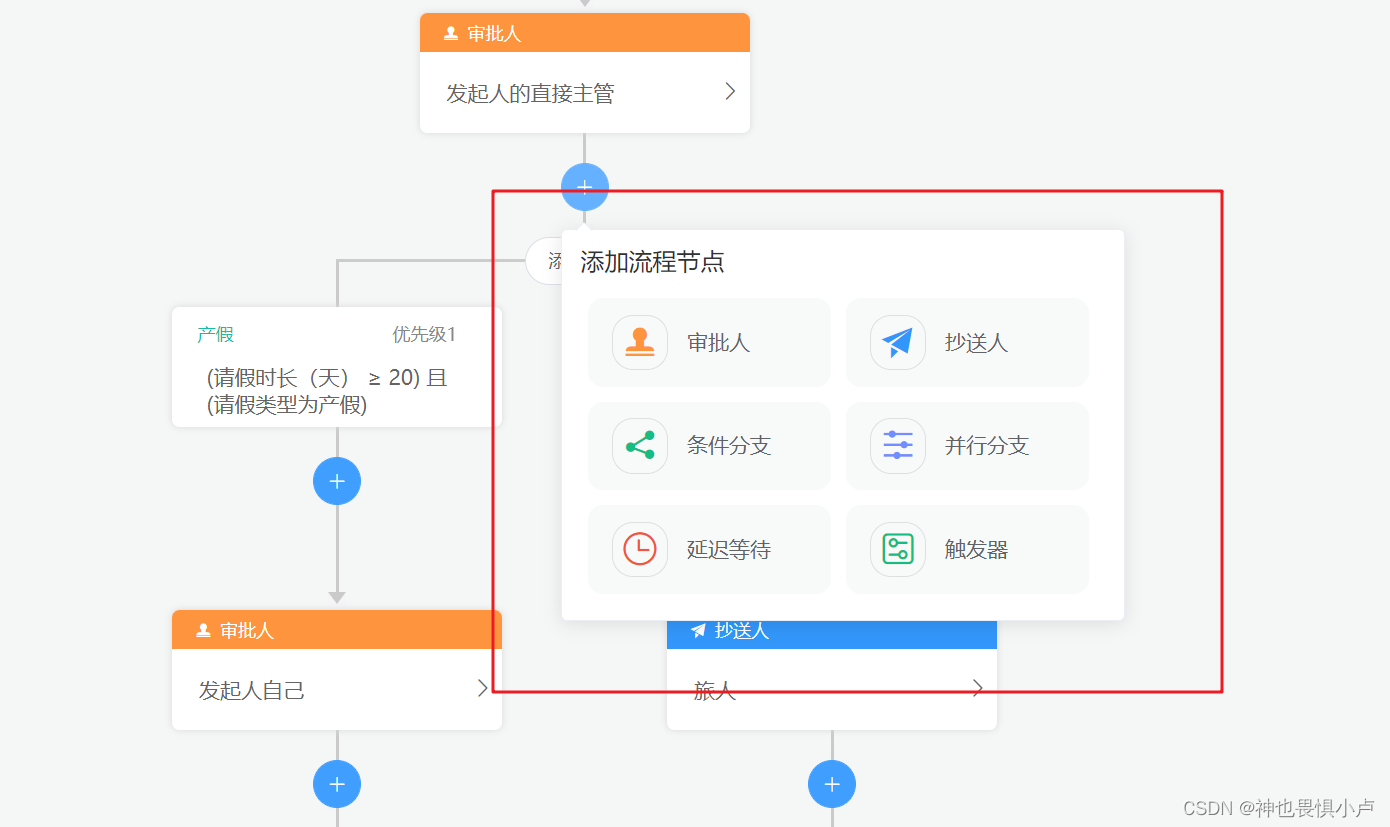 oa审批流java怎么开发 oa流程审批规范