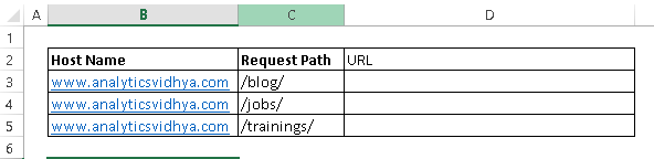 excel数据分析必备技能 excel做数据分析用处_excel数据分析必备技能_02