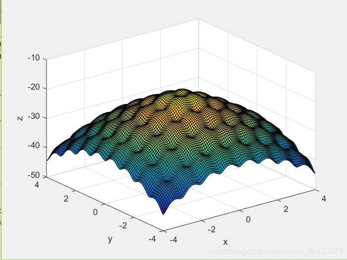 差分进化算法tsp python 差分进化算法matlab_差分_15