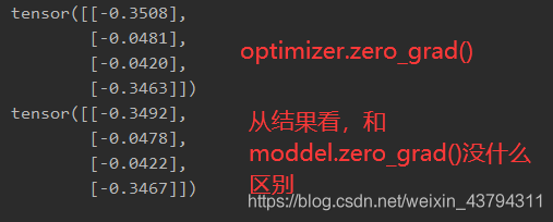 pytorch 如何查看pytorch学习率 pytorch查看梯度_python_04