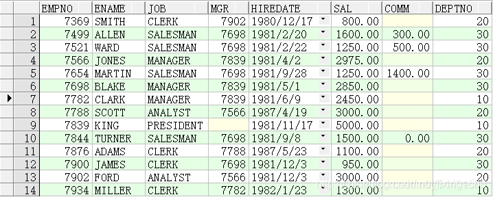 sql server 怎么算百分比 sql百分比计算_sql server 怎么算百分比