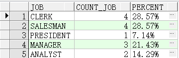 sql server 怎么算百分比 sql百分比计算_sql_02