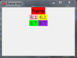 python tkinter label字体 tkinter字号_gui_02