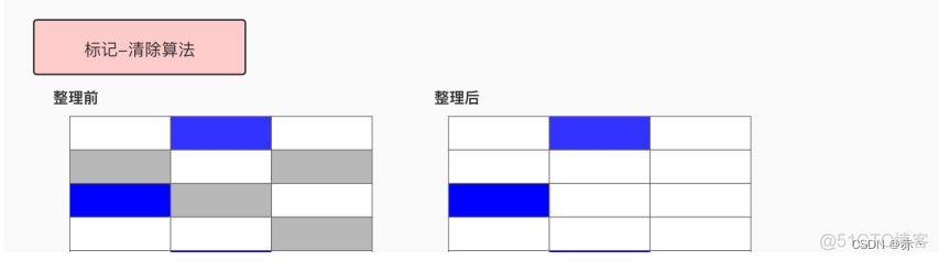 java加载jar包插件 jvm加载jar包_jvm_07