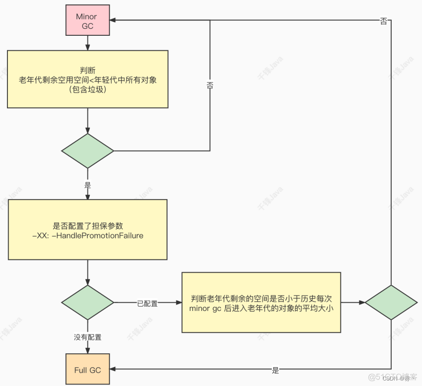 java加载jar包插件 jvm加载jar包_java_10