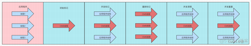 java加载jar包插件 jvm加载jar包_java加载jar包插件_14