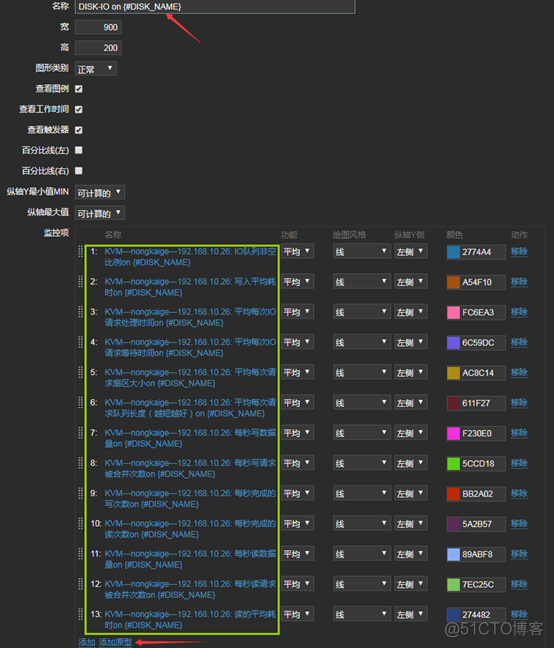 nagios告警 io报警_数据_09