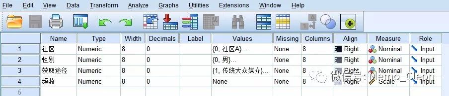 多元有序分类logistic回归 R语言 获得因变量OR值 多元有序logistic回归哑变量_拟合_04