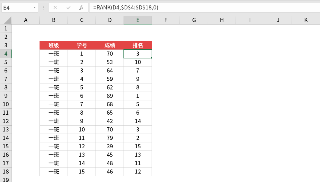 连续递减子序列python 递减次序利用rank_成绩排名