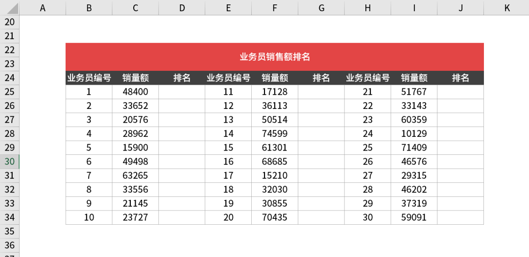 连续递减子序列python 递减次序利用rank_成绩排名_02