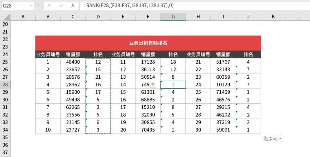 连续递减子序列python 递减次序利用rank_连续递减子序列python_04