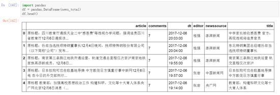 python 推特 python推特爬虫教学_json_37